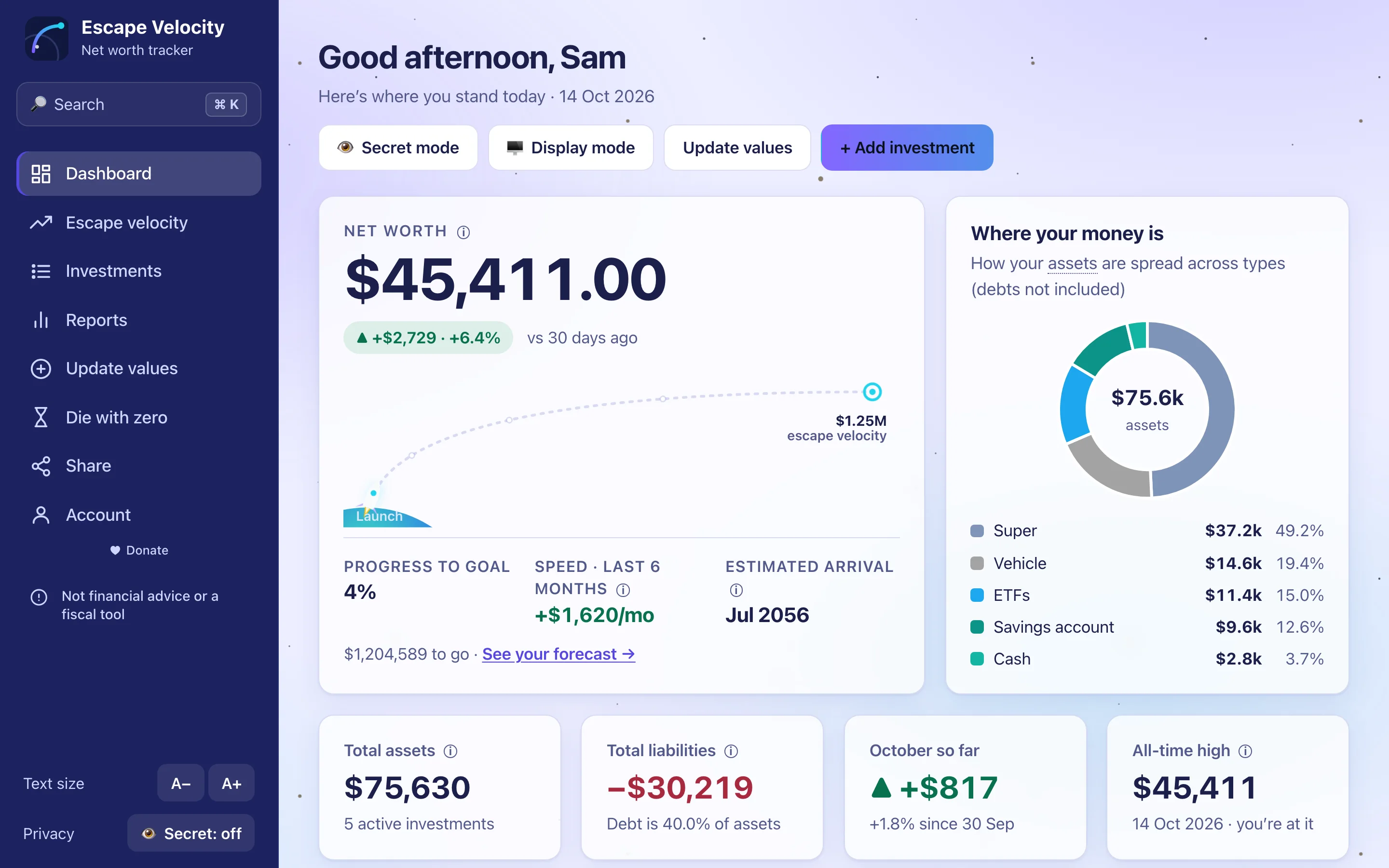 The dashboard with a net worth and a donut chart.