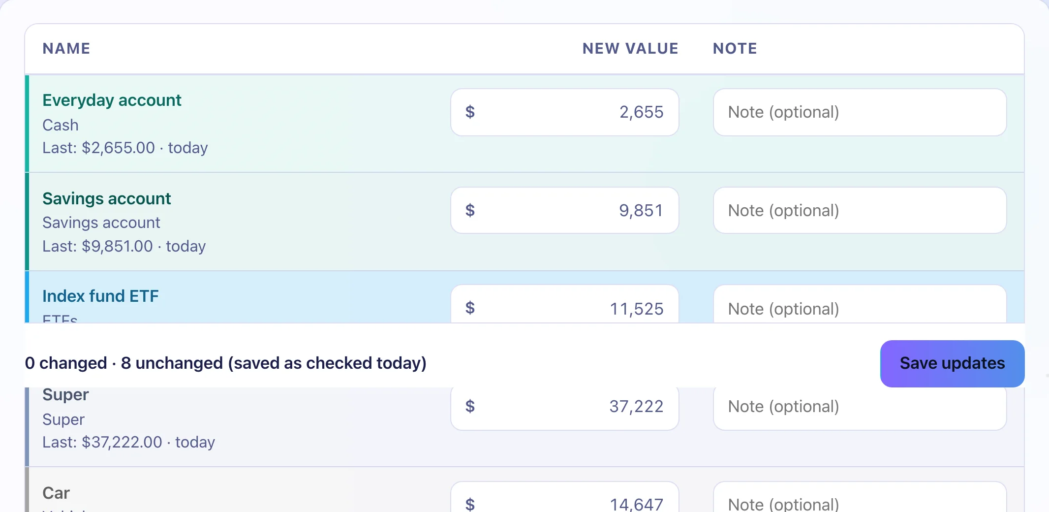 The Update values table: every investment with its last value in the box.