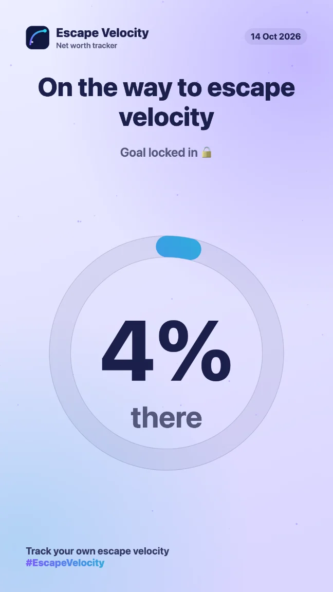 A story-sized card in a dark theme showing a progress ring and the words 4% there, with a title and the date but no dollar amounts.