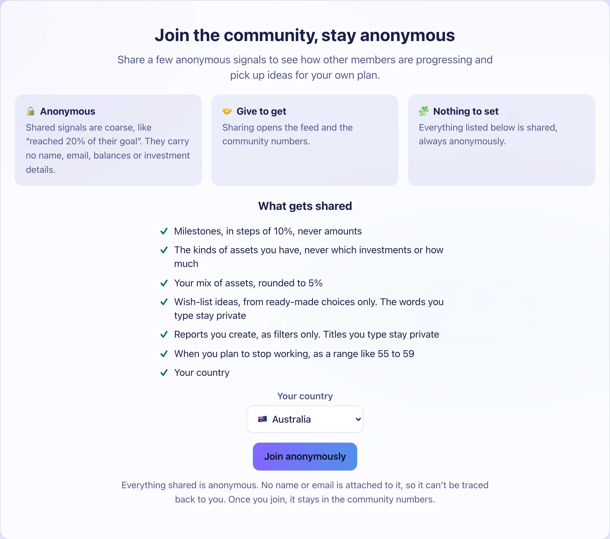 The Community join card with the list of what gets shared, a country menu and a Join anonymously button.