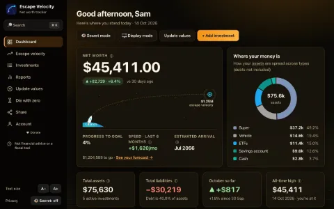 The dashboard in the BTC Gold theme.