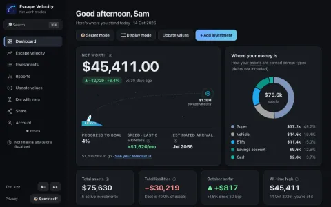 The dashboard in the Dark theme.