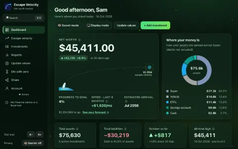 The dashboard in the Forest theme.