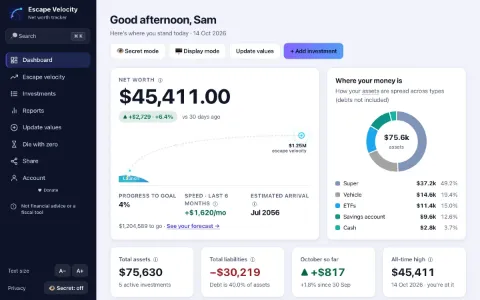 The dashboard in the Daylight theme.