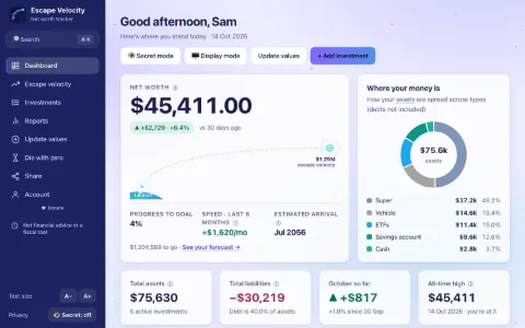 The dashboard in the Light Space theme.