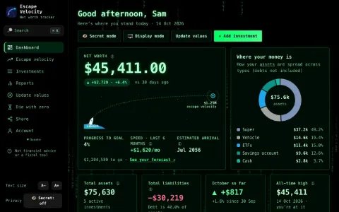 The dashboard in the Locked In theme.