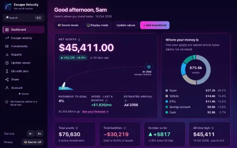 The dashboard in the Neon Night theme.
