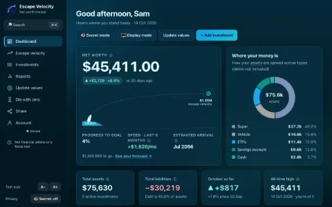 The dashboard in the Ocean theme.