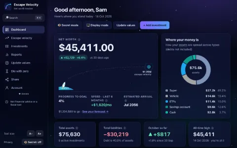The dashboard in the Space theme.
